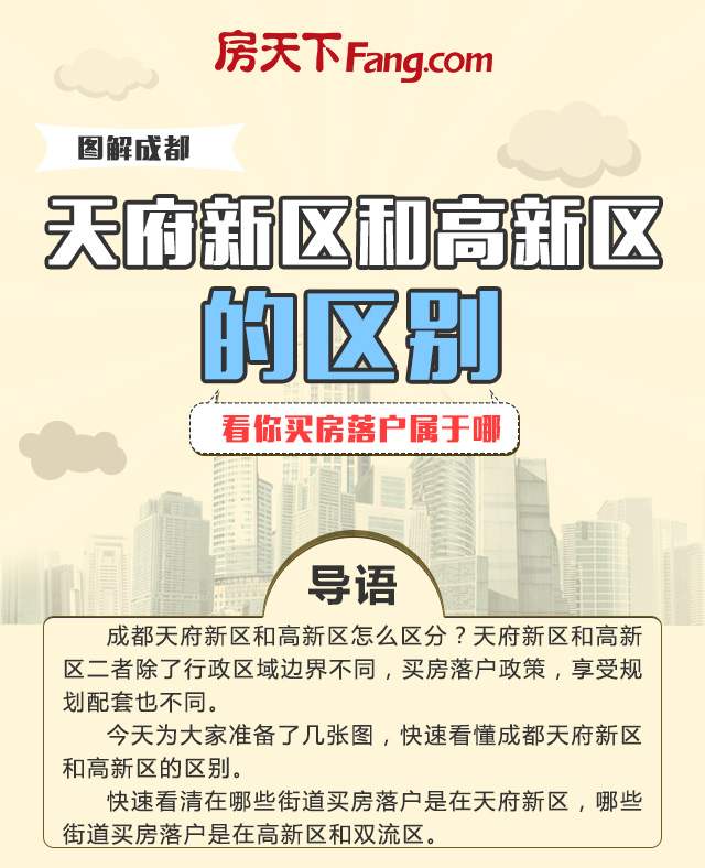 天府新区 高新区 成都买房 成都二手房